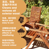 柚木清潔劑 柚木清潔劑