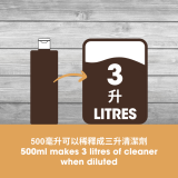 柚木清潔劑 柚木清潔劑