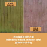 柚木清潔劑 柚木清潔劑