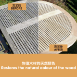 柚木清潔劑 柚木清潔劑