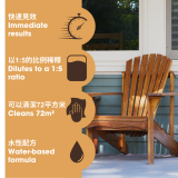 柚木清潔劑 柚木清潔劑