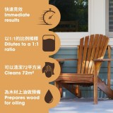 柚木光亮劑 柚木光亮劑