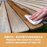 柚木光亮劑 柚木光亮劑