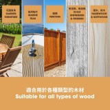 柚木光亮劑 柚木光亮劑