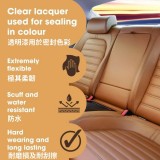 皮革防護塗飾劑