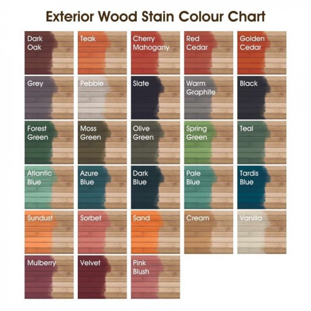 户外木材染色剂