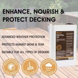 Clear Decking Oil