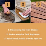 Teak Care Kit Teak Care Kit