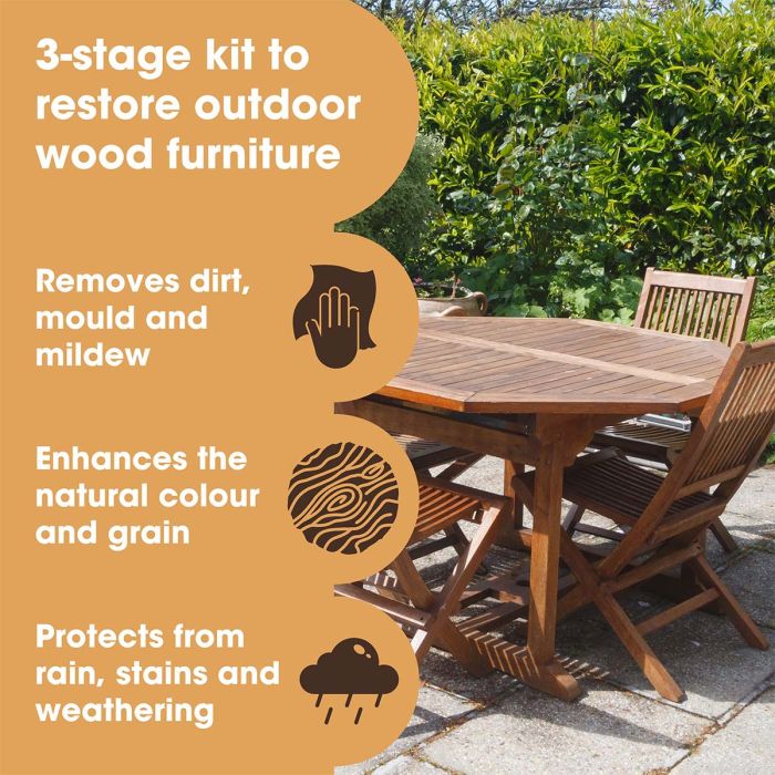 Garden Furniture Restoration Kit