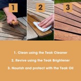 Teak Care Kit