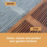 Teak Care Kit Teak Care Kit