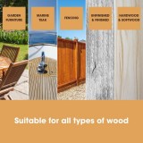 Teak Care Kit Teak Care Kit