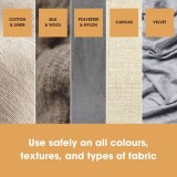 Resistant Stain Remover