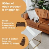 Leather Care Kit Leather Care Kit