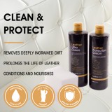 Leather Care Kit