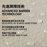 Leather Protection Cream
