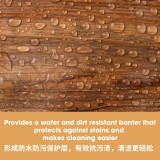 Danish Oil Danish Oil