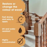 Wood Stain