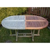 Garden Furniture Restoration Kit